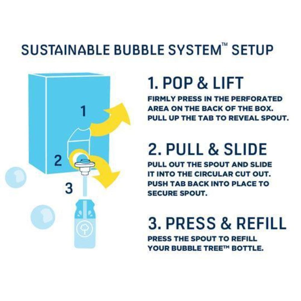 Bubble Tree Bubbles 5 Liter Bubble Refill Station