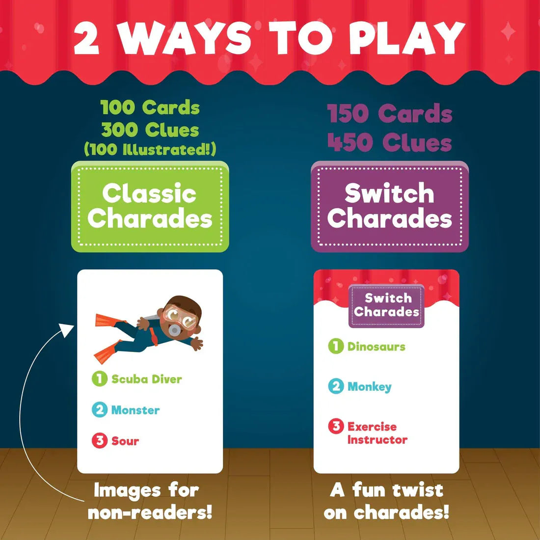 Buffalo Games Physical Play Games Family Charades