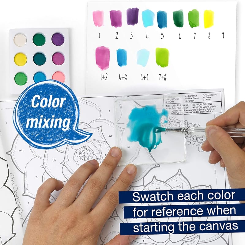 Faber-Castell Coloring & Painting Kits Watercolor Paint by Number: Succulents