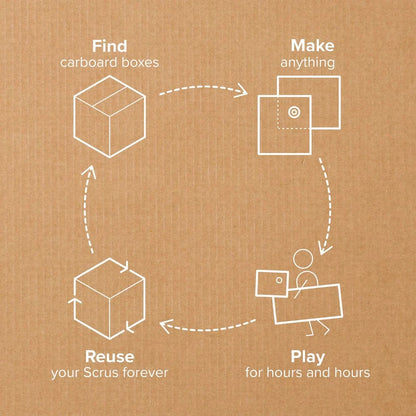 Makedo Construction HOLIDAY Makedo Discover Cardboard Construction Kit