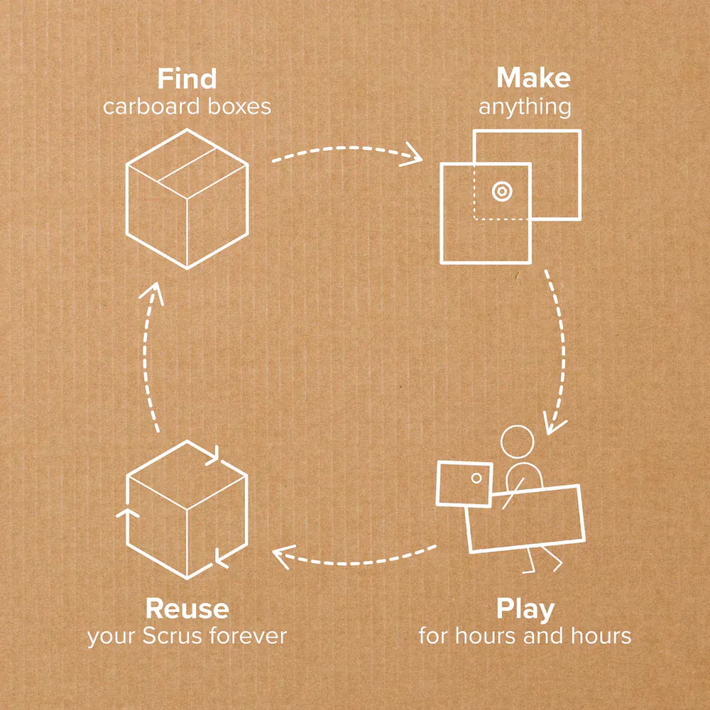 Makedo Construction Makedo: Create Cardboard Construction Kit