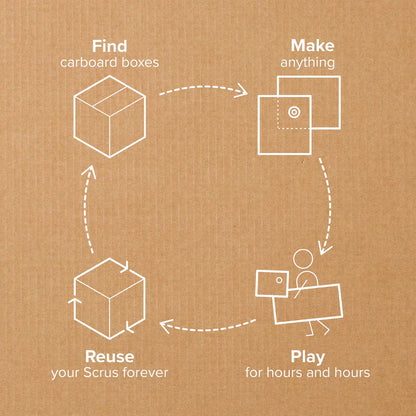 Makedo Construction Makedo: Create Cardboard Construction Kit