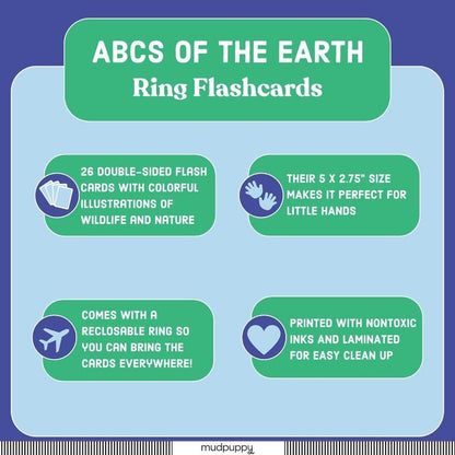 Mudpuppy Flashcards ABC of the Earth Flash Cards