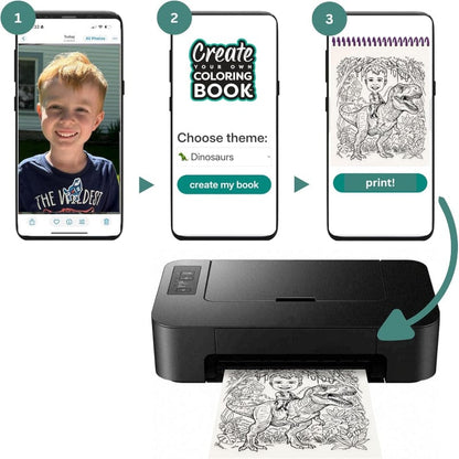 Paintable Pictures Coloring & Painting Kits Colorables: Create Your Own Coloring Book