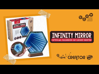 Infinity Mirror Kit