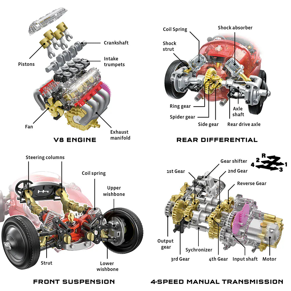 Thames & Kosmos STEM Toys V8 Race Car